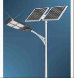 CE Approval Solar LED Street Light (Energy Saving Lamp)