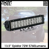 Cheap Sale! ! ! Epistar 13.5inch Truck LED Light Bar Headlamp