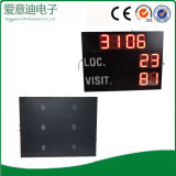 Outdoor RF Control LED Electronic Scorebaord Display (GAS10ZR888TB)