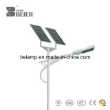 40W LED Solar Light for World with CE CQC