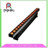 18LEDs*8W Indoor LED Wall Washer