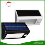 Hot Selling Hight Light Solar LED Sensor Light