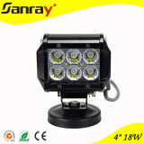 Dual Row 18W CREE LED Work Light for Offroad Jeep