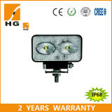 4.6inch 9W 18W 20W 24W CREE LED Work Light for Car Accessory 4.3inch LED Car Lights for ATV Truck Offroad