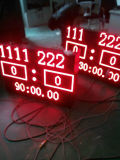 P10 Single Red LED Display for Shop