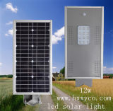 IP 65 Outdoor Energy Saving Induction Lamps High Lumen Solar Garden Light