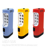 2015 Hot Selling New Product 500mAh Rechargeable LED Flashlight