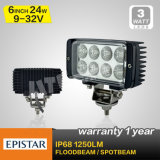 3W Epistar Chip 24W LED Work Light (SM 651)