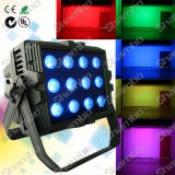 Cheap Outdoor Decoration LED Wall Washer 15W COB