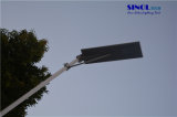 80W Integrated All in One Solar LED Street Light