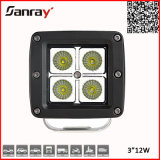 Hot Promotion 12W LED Work Light for Offroad