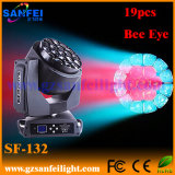 19PCS Bee Eyes LED Moving Head Light