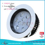 LED Down Lights for Homes 9W