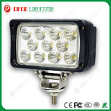 High Power LED Work Light for Mining/Industry Light (OP-1133)