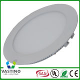Ultra-Slim 18W Round Shape LED Panel Light with CE RoHS