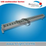 RGB LED Wall Washers (BL-WS3A-24W)