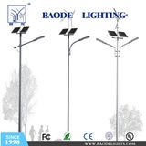 Charge Controller & Pole Solar LED Street Light