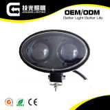 Hot-Sell 8W Blue LED Work Light with IP67