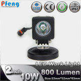 New Style High Quality Mini Auto LED Work Lights in China