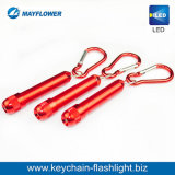 LED Aluminum Keychain Flashlight (MF-19310)
