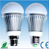 8W LED Bulb Light (OL-B-801S)