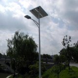 Solar LED Street Light 80W with Controller
