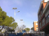 40W Solar LED Street Light for Street Lighting