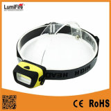 Lumifre T31 High Bright 3*AAA Batteries Strip COB Headlamp