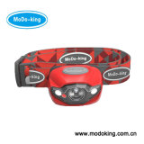 Newest LED Headlamp for Night Cycling (MT-801)