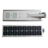 5W to 60W All in One Solar LED Street Light