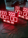 P10 Single Red LED Display for Bus