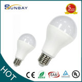E14 LED Bulb CE RoHS Certification 3W LED Candle Bulb Light