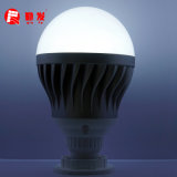 Hot Sale Housing LED 24W/36W Bulb Light