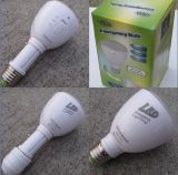 Potable Emergency LED Flashlights