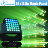 36X12.8W LED Beam Moving Head Light