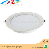 Commercial Indoor LED Ultra Thin Panel Lights 3W/4W/6W/12W/18W/22W Bank Lighting