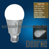 LED Bulb Light (Exhibition Lighting E27/B22)
