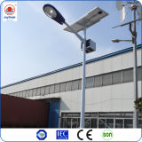 LED Solar Lighting System/Solar Light LED for Street