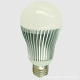 LED Bulb Light 4