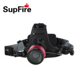 Zoomable CREE T6 Headlamp for Camping