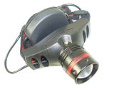 AAA Battery High Power CREE Headlamp(DBHL-0020-1)
