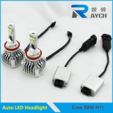 LED Light Headlight H11 3000lm CREE LED Automotive Headlamps