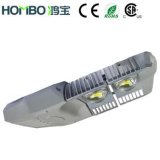 LED Street Lights with CSA CE Certification