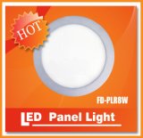 R8 LED Panel Light (FD-PLR8W)