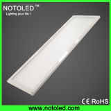 Hot Design 9W LED Panel Light with Competitive Price