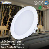 Slim Recessed SMD LED Down Light 6inch 12W