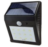 Wholesale Solar LED Lights for Garden
