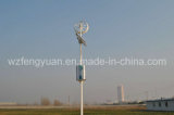 Zhejiang Fengyuan Energy Technology Group Co., Ltd.