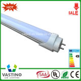 Competitve Price T8 Lighting Energy Saving LED Tube Light 18W-22W