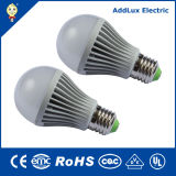 Ningbo Addlux Electric Co., Ltd.